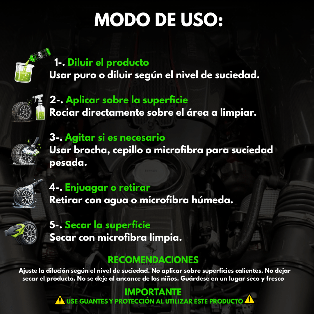 KIT MAYOR SUPREMOCLEAN DETALLADO INTERIOR Y EXTERIOR - Supremoclean