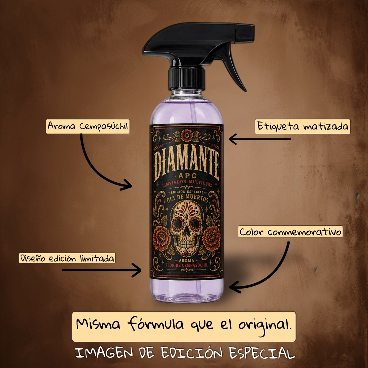 Kit para detallado automotriz edición especial día de muertos 2026 - Supremoclean